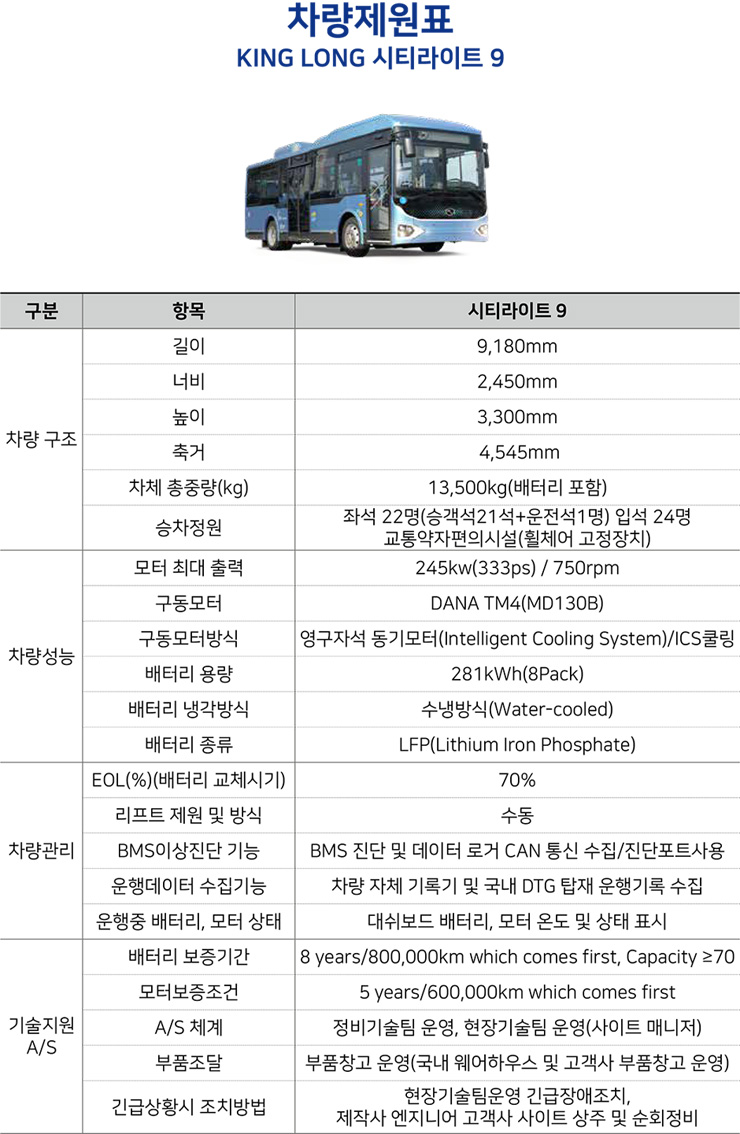 9M 전기버스(마을버스)