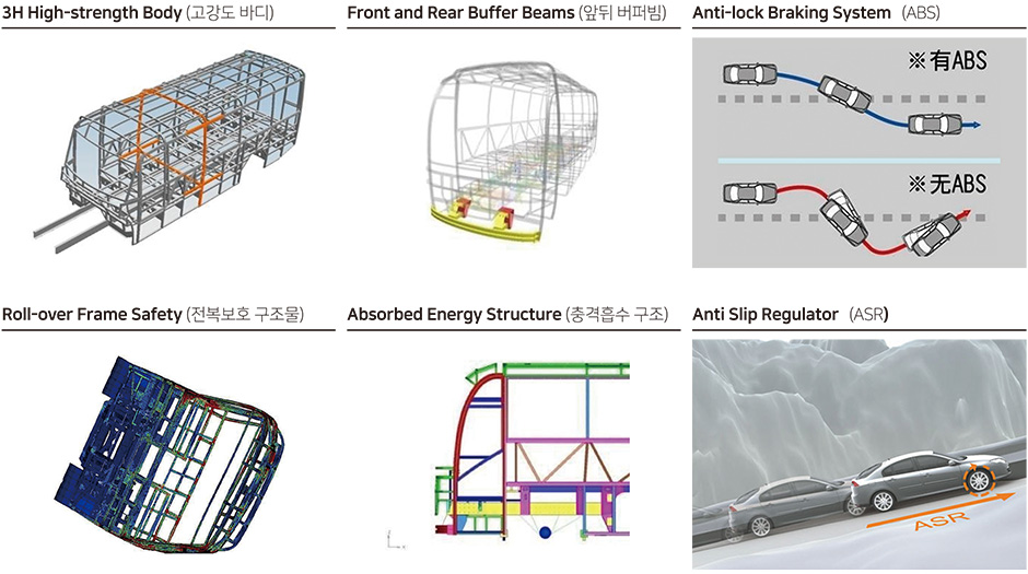 11M 전기버스(시내버스)